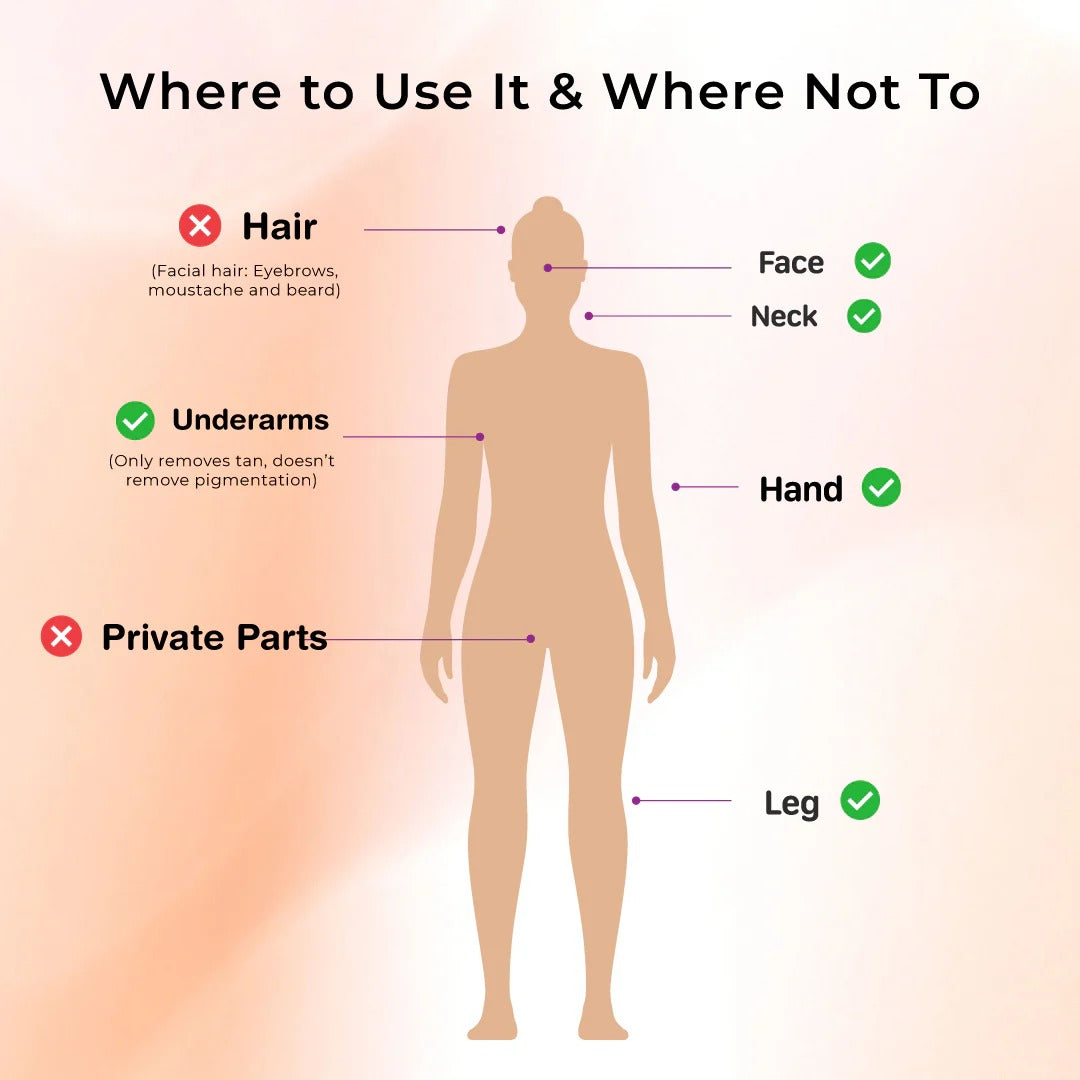Tan Vanish Gluta-Kojic Skin Polish